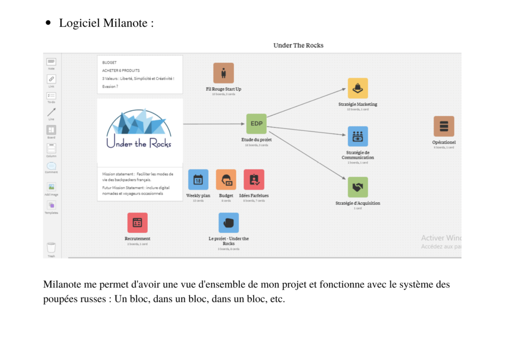 Under The Rocks – Comment un blog de voyage est devenu mon premier laboratoire entrepreneurial et SEO 3 Capture decran 2025 12 07 a 13.47.10
