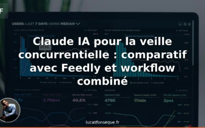 Claude IA pour la veille concurrentielle : comparatif avec Feedly et workflow combiné