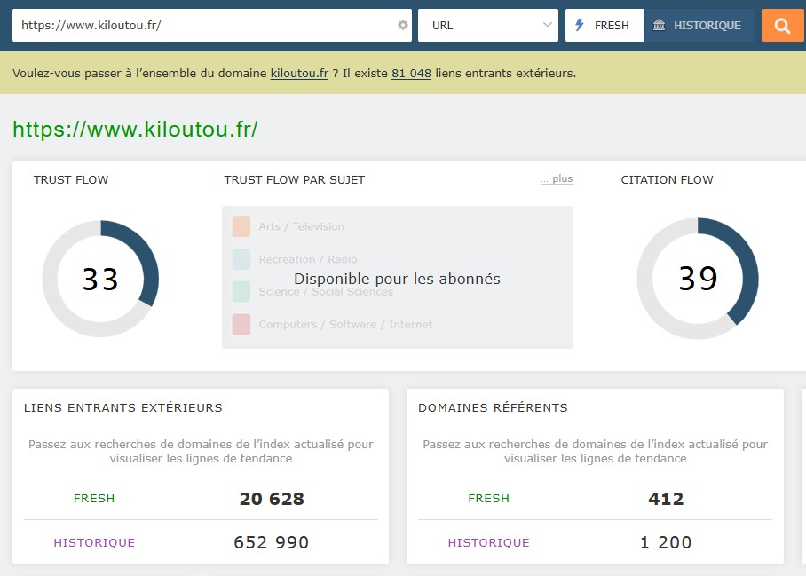 Répartition du Topical Trust Flow par catégorie dans Majestic