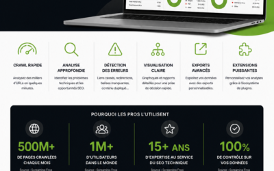 Semantic SEO et topic clusters : structurer ton contenu en 2026