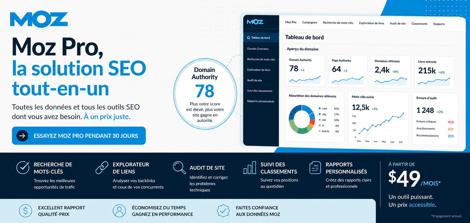 Moz Domain Authority (DA) : tout comprendre en 2026 2 Essayez Moz Pro gratuitement pendant 30 jours