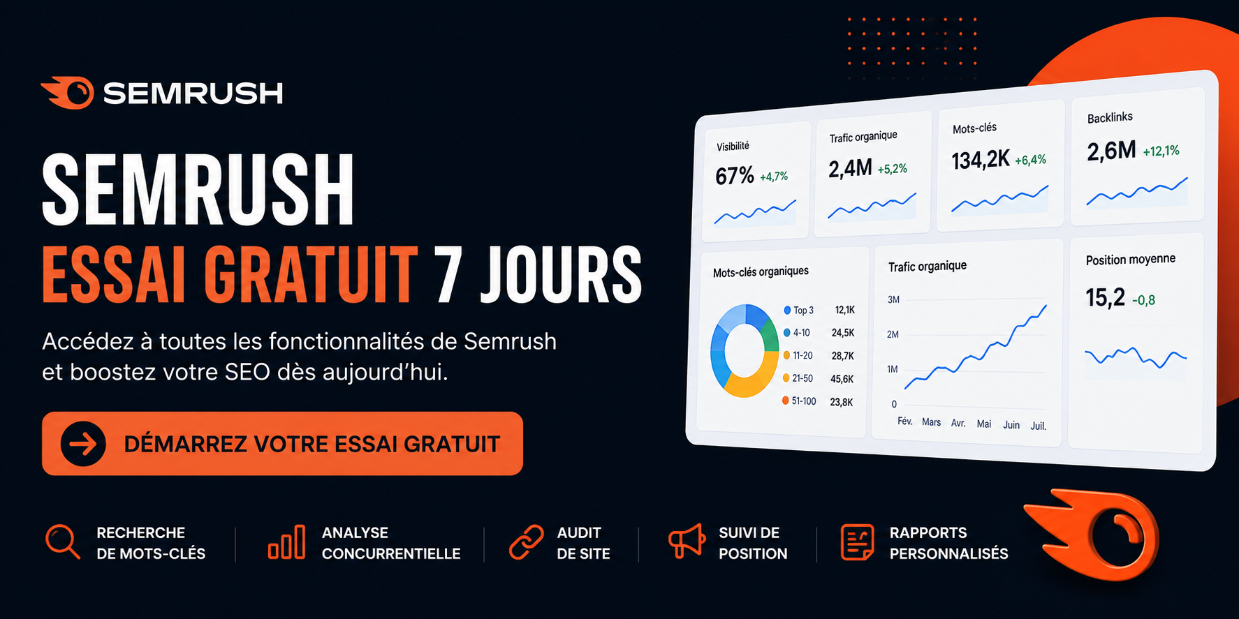 Semrush 14 jours gratuits : comment en profiter sans payer 2 Profiter de l'essai gratuit de 7 jours Semrush